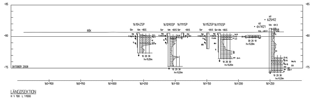 Arkivmaterial med geoteknisk undersökning